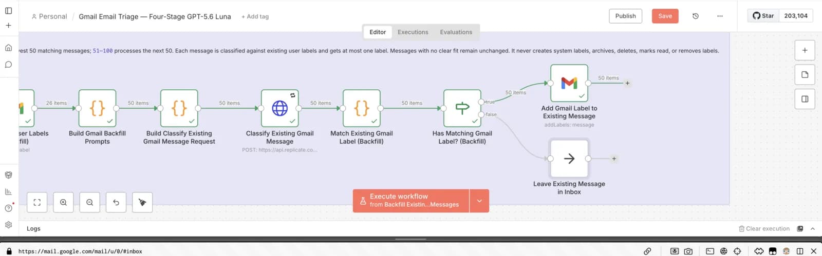 Completed Gmail backfill workflow in n8n with 50 items reaching the final label node